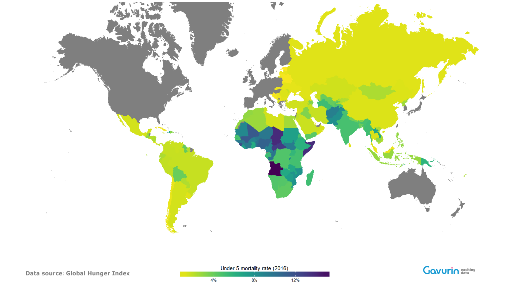 World population: Children (under 5) mortality rate