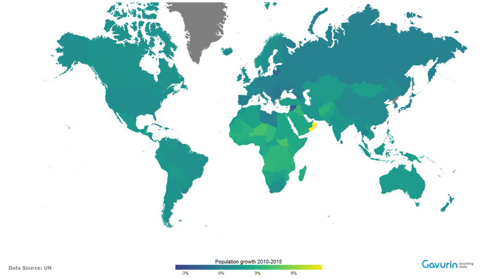 World population growth 2010-2015
